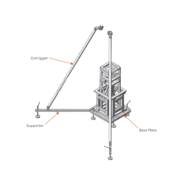 Truss Lifting System 12″ x 12″ (290mm x 290mm) – Ground Support